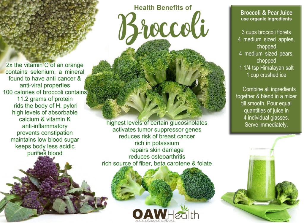 health benefits of broccoli